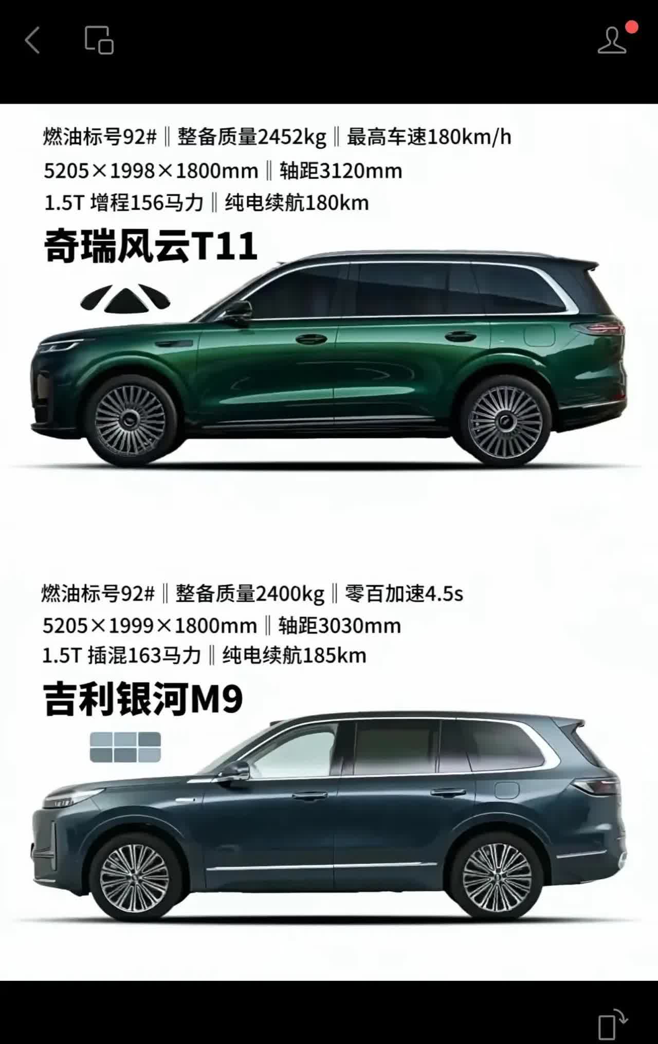 再不上市，其他车辆又遥遥领先了，这两个一个比一个难产，快点上市吧，个人更喜欢奇瑞