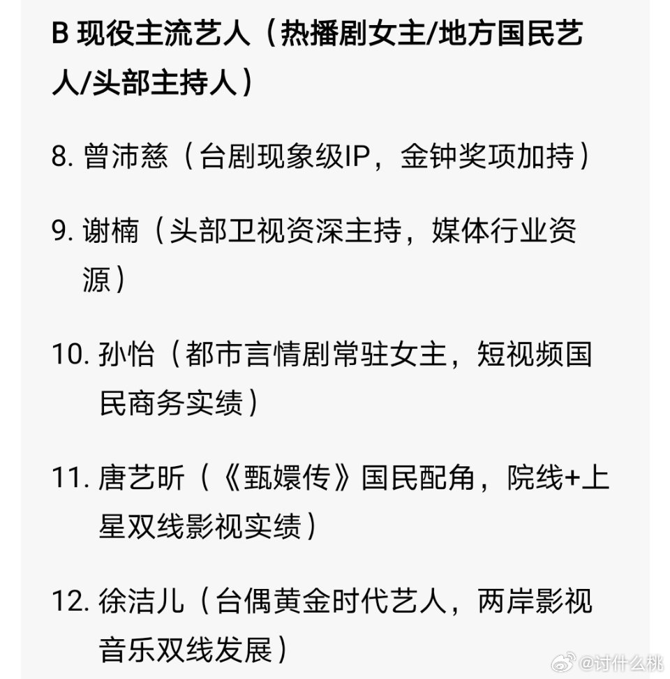 豆包给的实绩咖位排名，这季浪姐热度不低，只要能固粉，后续有持续的曝光，很多姐姐都