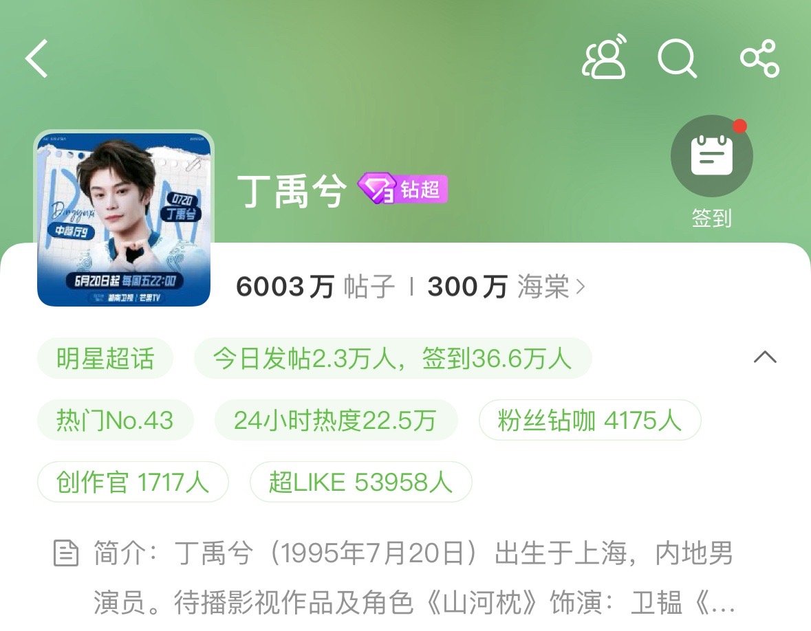 丁禹兮超话发帖量破6000w恭喜丁禹兮超话发帖量突破6000w！🎉又是被海棠姐