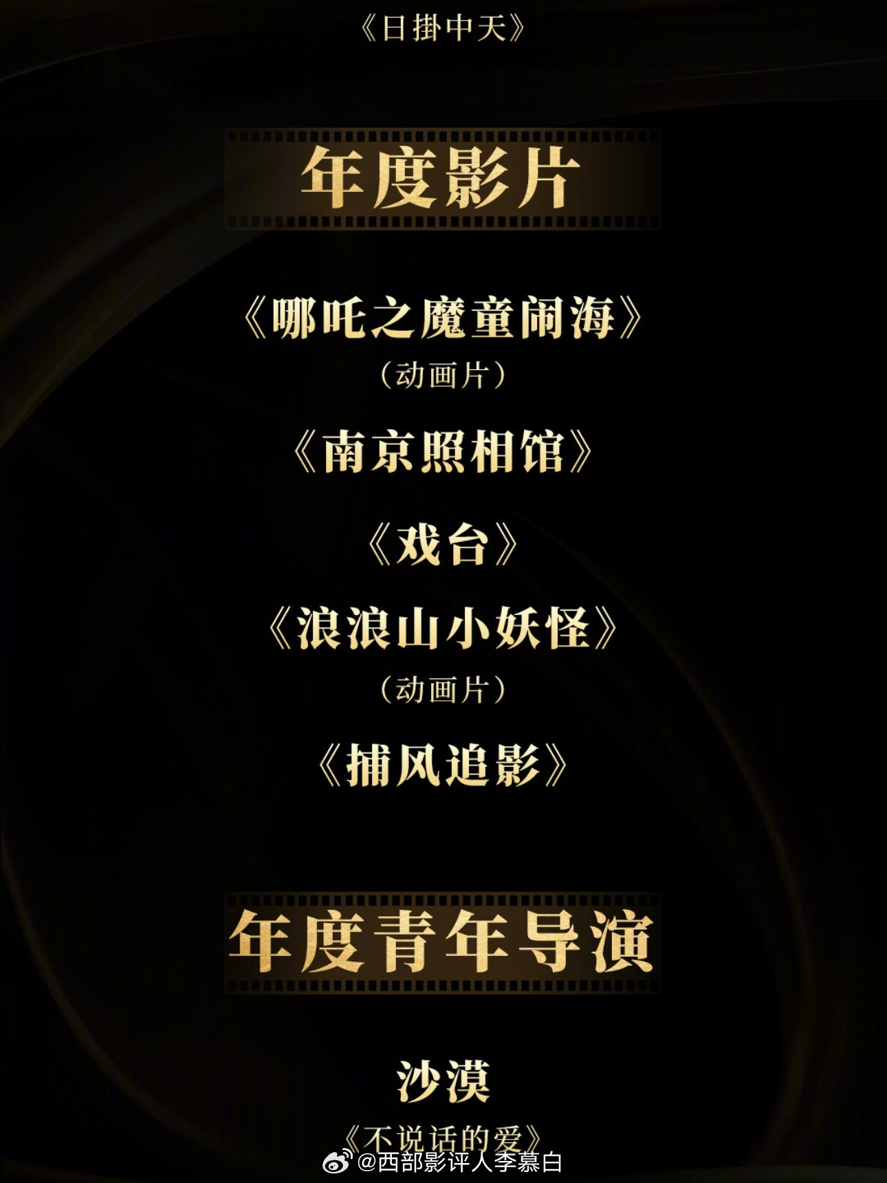 导协2025年度荣誉提名名单这个提名真的不错，《花漾少女杀人事件》里马伊琍和张