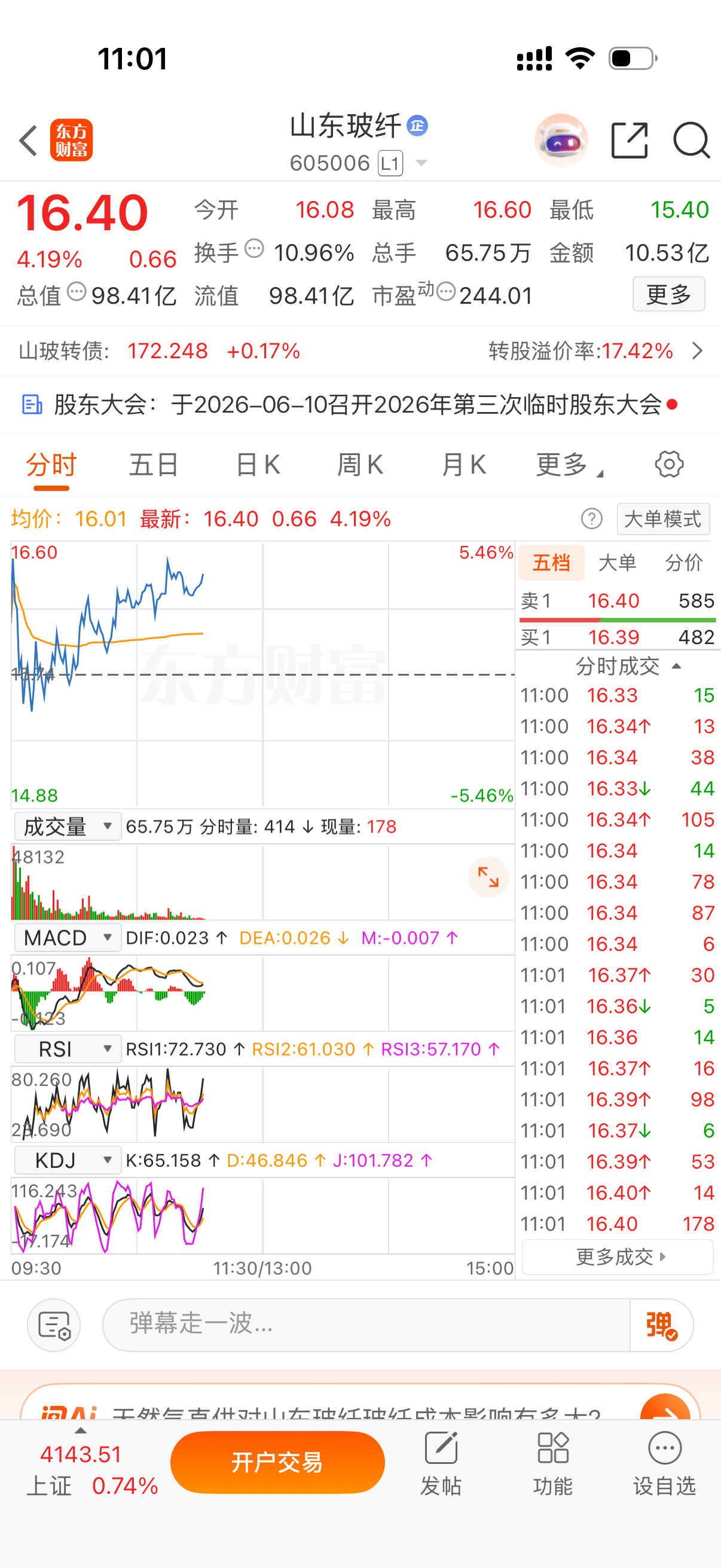 朋友们，大家可以关注一下这个票，长期会走强！怎么操作你们自己决定