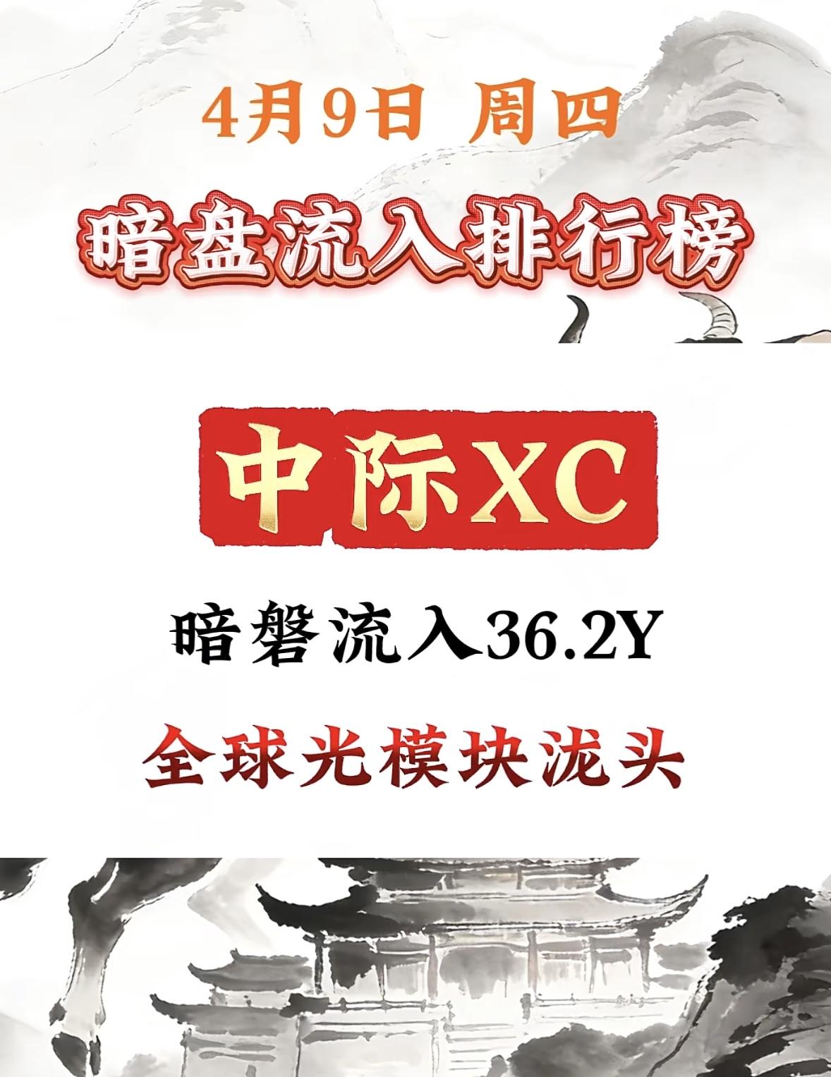 4月9日周四暗盘隔夜挂单排行榜揭晓4月9日暗盘隔夜挂单流入榜首有4.9亿，这
