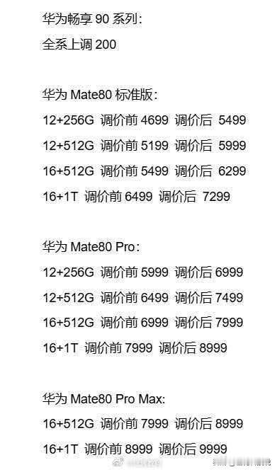 今天刷到消息整个人都懵了！9月1日，华为、小米、荣耀三大主流手机品牌同步官宣调价
