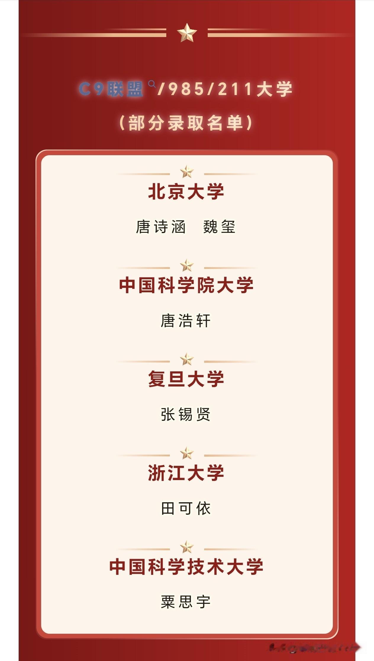 绵阳中学英才学校高考录取喜报2026年高考C9联盟/985/211名校录取成