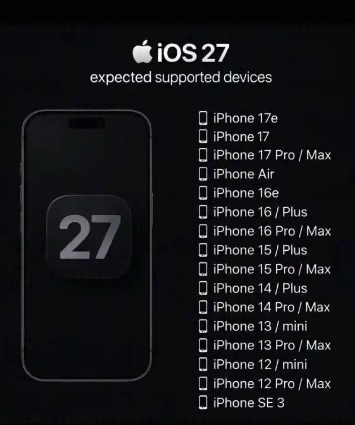 预计iOS27升级名单iPhone17eiPhone17iPhone