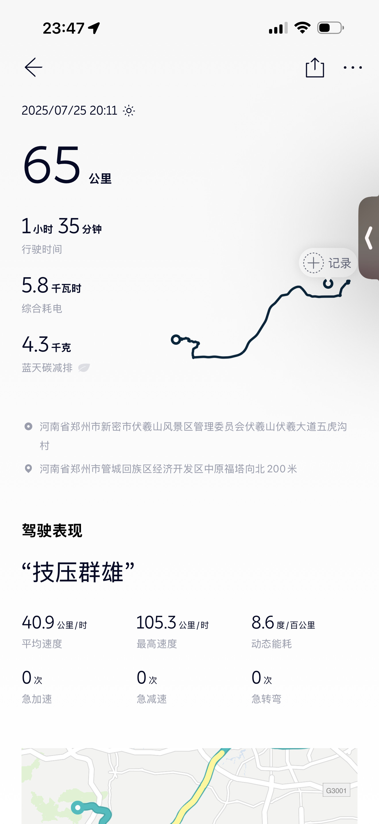 你敢想这是一辆5米3长的行政旗舰的能耗[doge][doge][doge]​​​