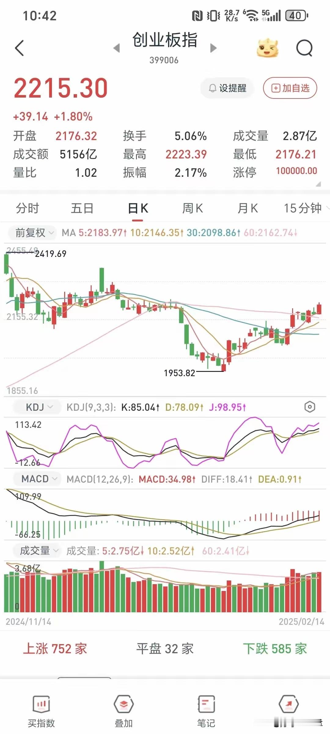 2025年将是科技的盛宴，将会呈现几个特征。一，人工智能+将涨到你怀疑人生，DS