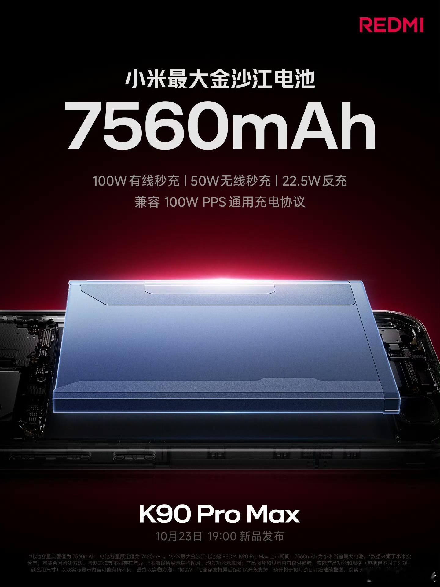 REDMIK90ProMax的同款超级像素屏，清晰又省电，跟iQOO15