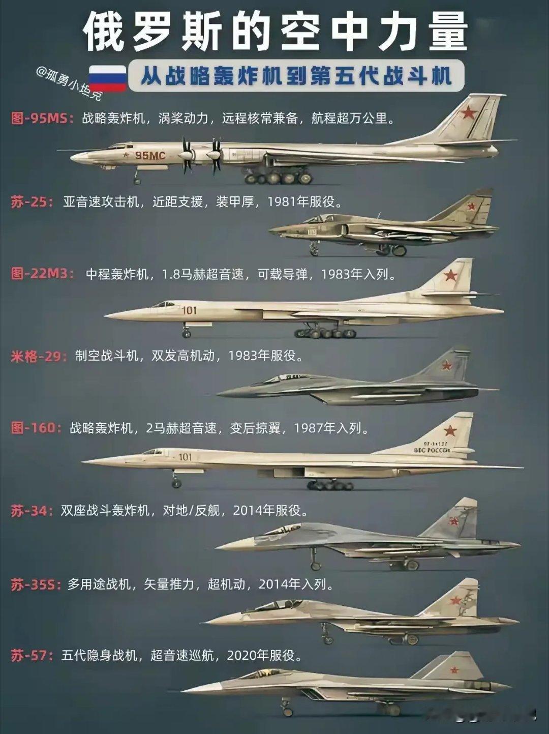 终于知道，美国icon为什么那么怕俄罗斯icon了！