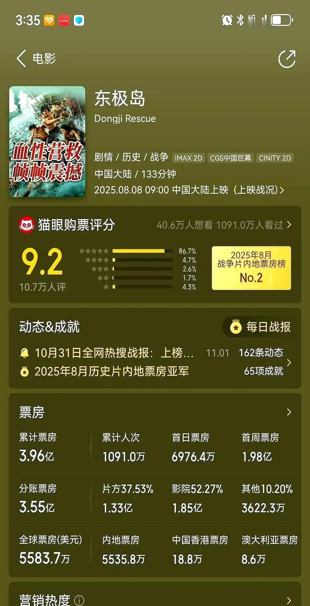 2024年，99%的演员片酬合同已经作废。新规则只有一条：要么一起赢，要么