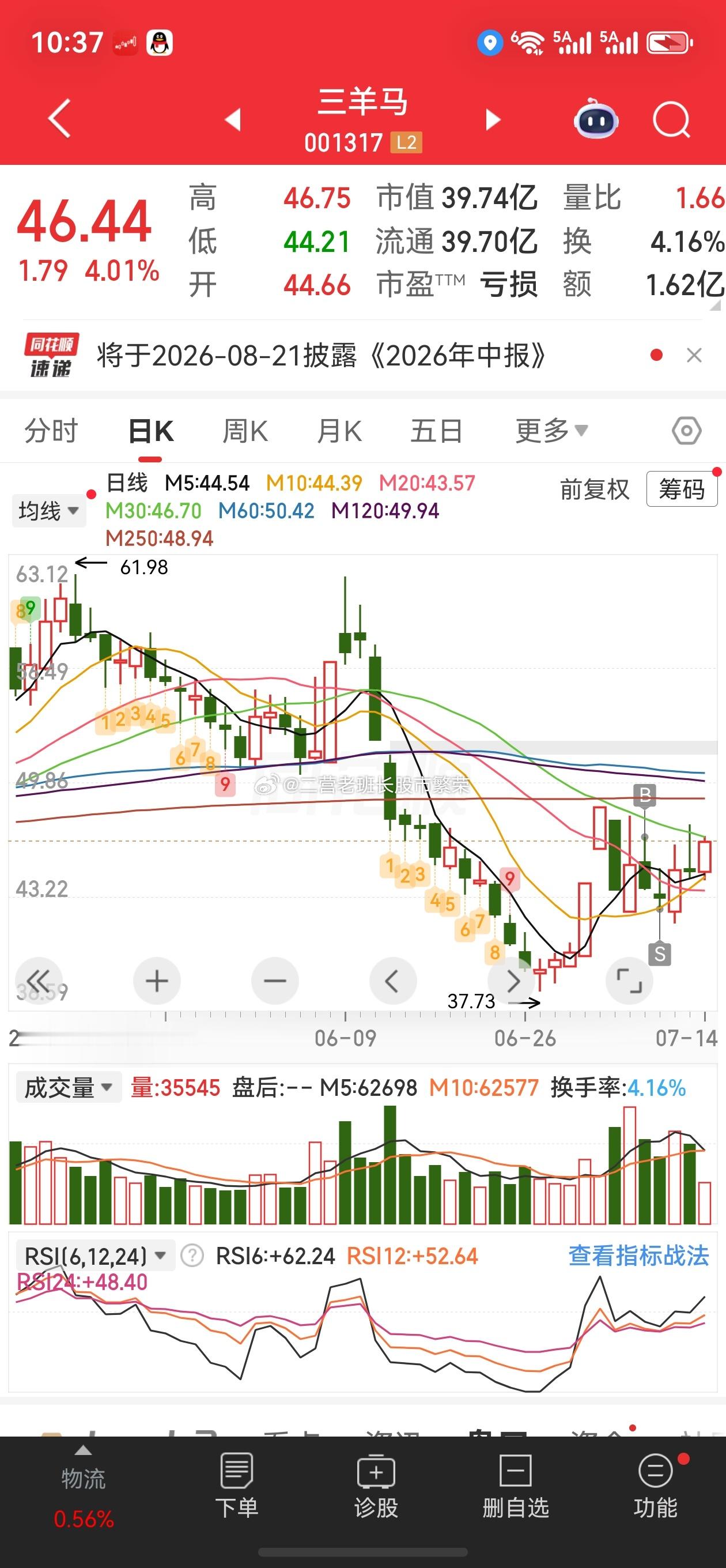 股票东方财富如果拿着大哥说的三羊马，每天高抛低吸做个t，就问问你爽不爽但是拿不