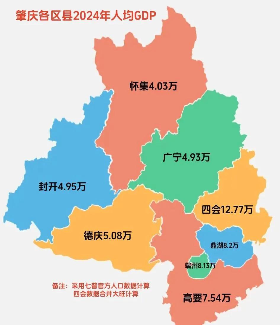罗定市与怀集县对比哪里发展得好？广东省罗定市与怀集县，一个是经济总量倒数第一云浮