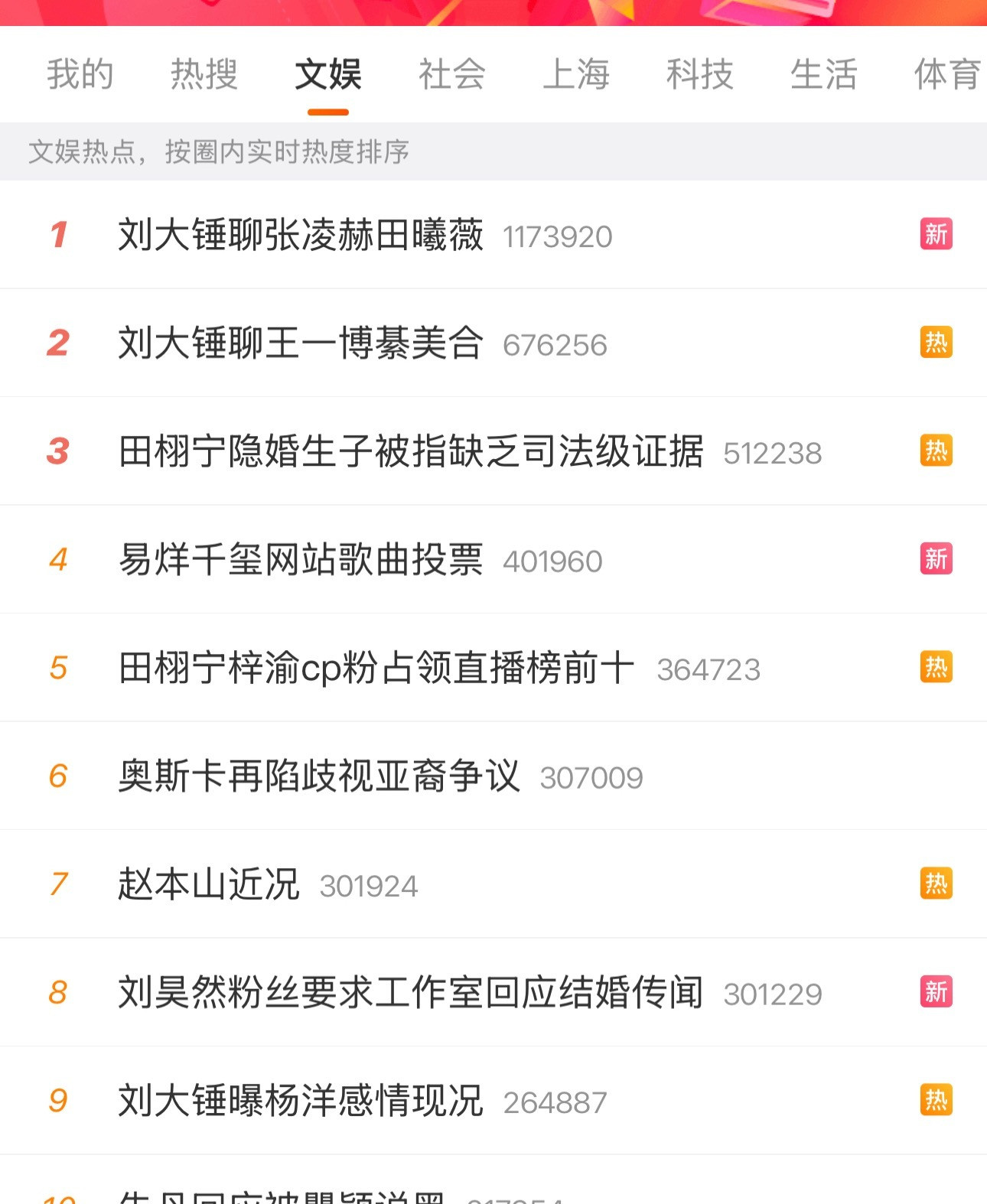 刘大锤现在不仅负责公关、负责搅浑水、还负责试探粉丝反应...