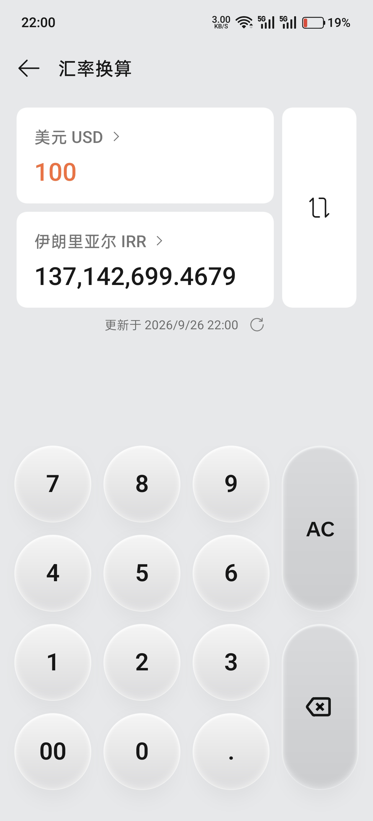 咱也不懂经济这意味着什么