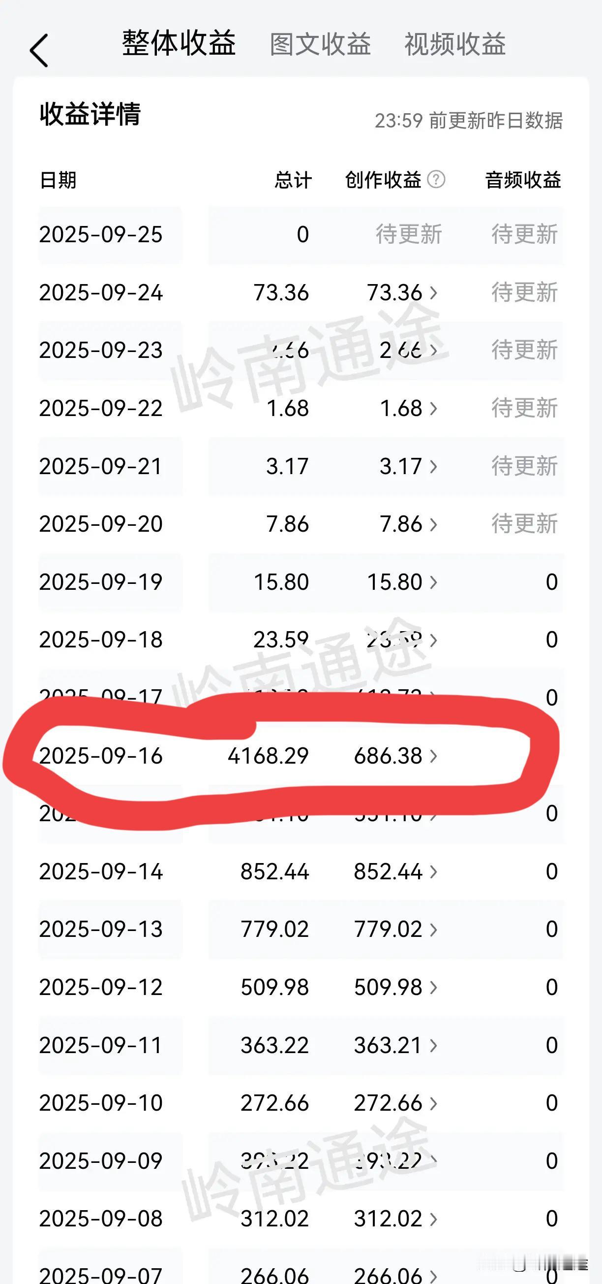今天看到某位老师的收益大为震惊相比于我的收益真的是一言难尽我也来这里七八
