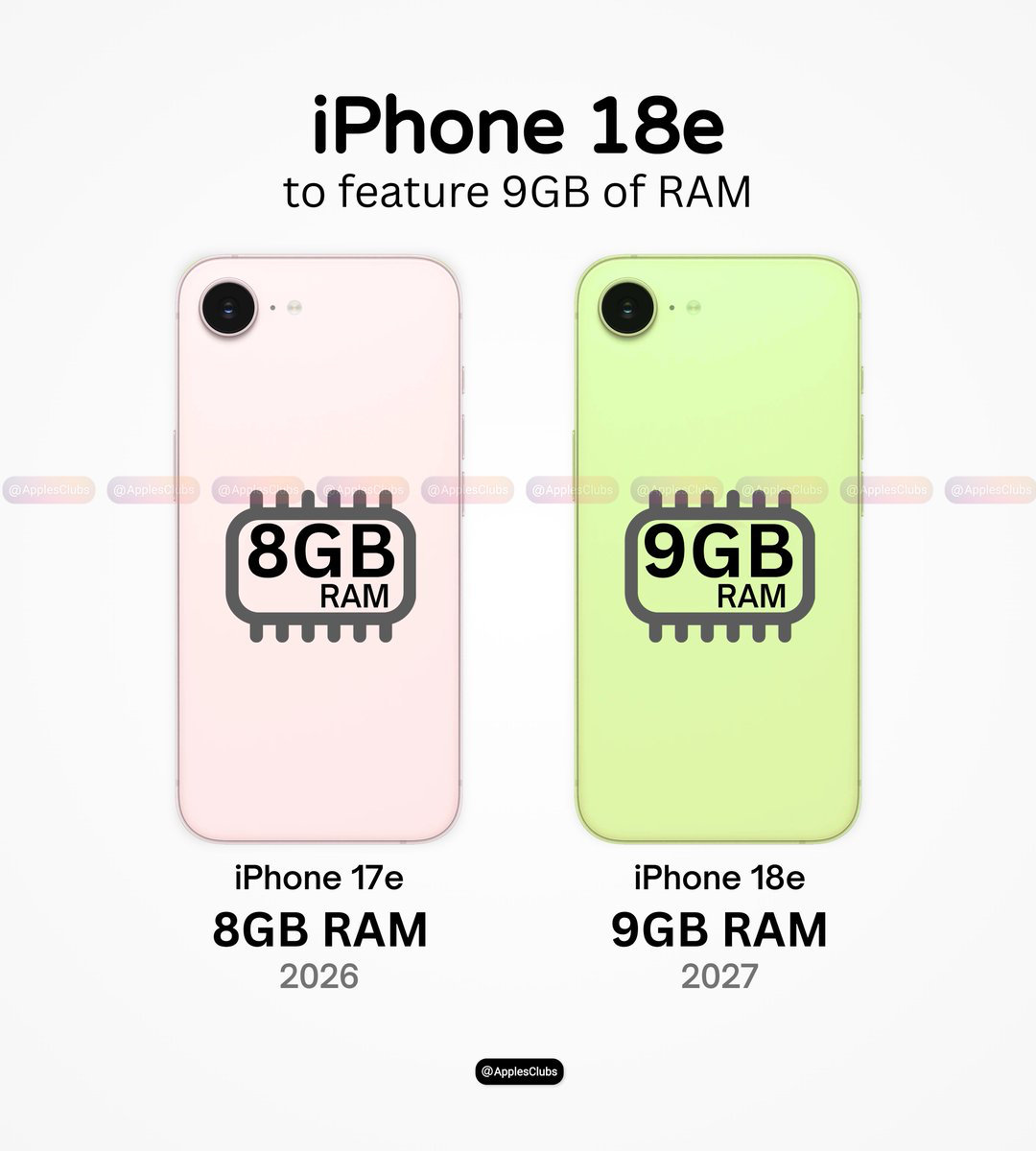 虽然苹果是很抠搜…..但真的别看不起iPhone17e到iPhone1