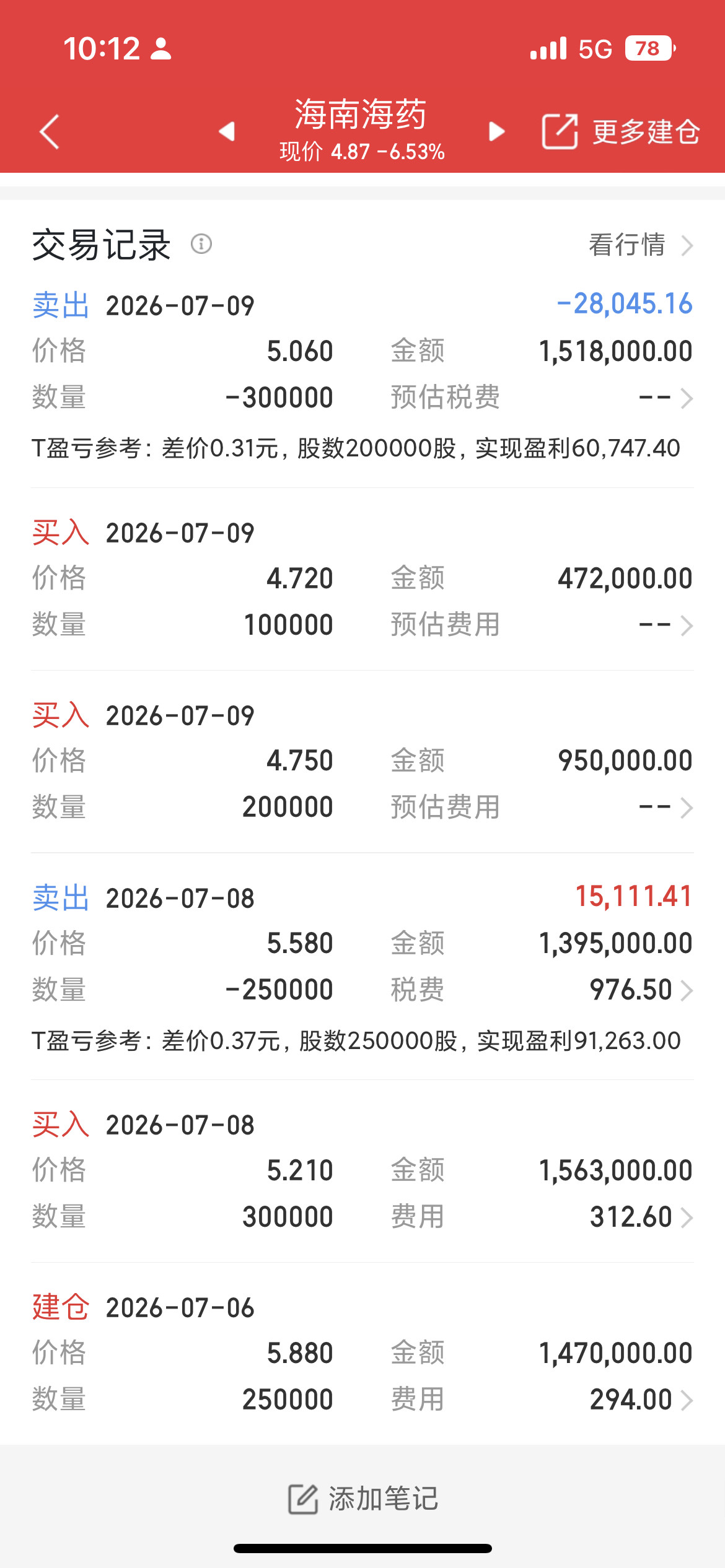 长鑫科技预计七月中旬开启申购，上市将对两类个股形成资金虹吸冲击：1.科创板：募