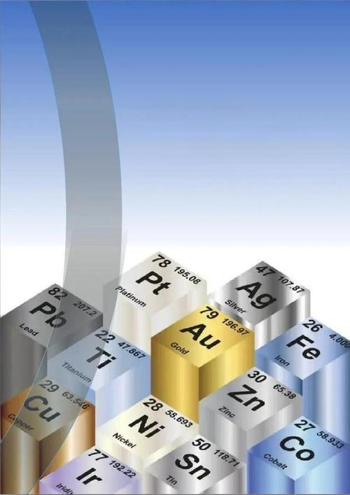 依据弹性铜，确定性铝，稀缺性锡等现状，如何做客观投资决策要想对铝、铜、锡及其