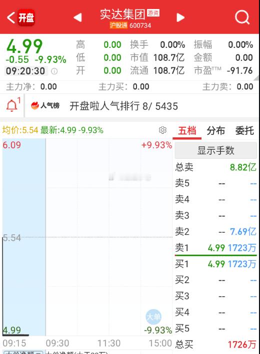 这应用啊，断板就是核按钮