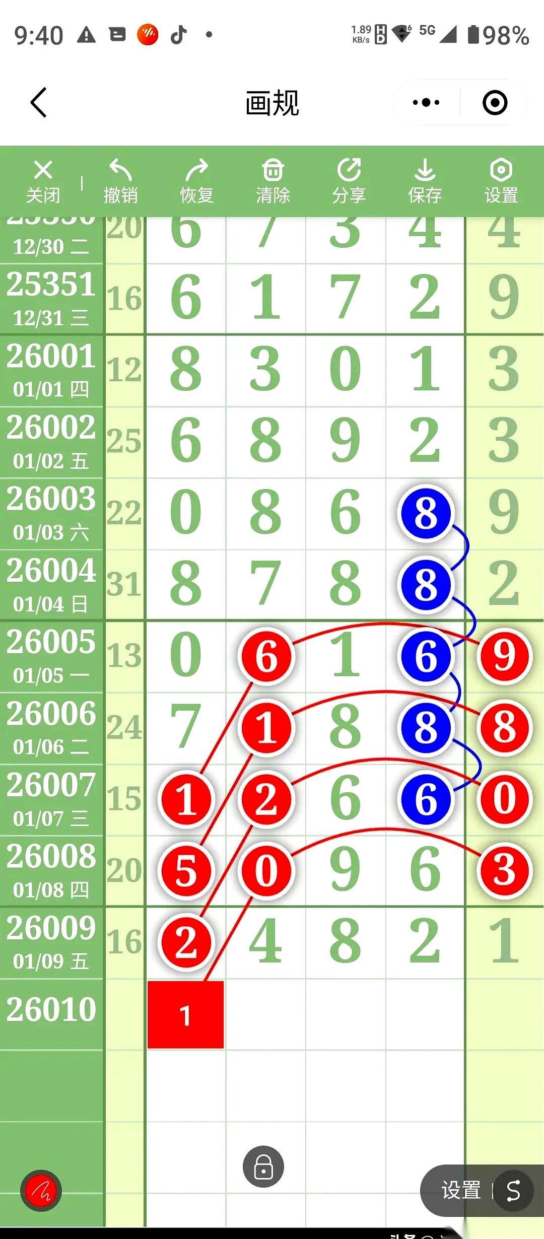 我跟你说，这世界上最吊诡的一件事，就是每个人都拼了命地想被看见。都想当那个聚光