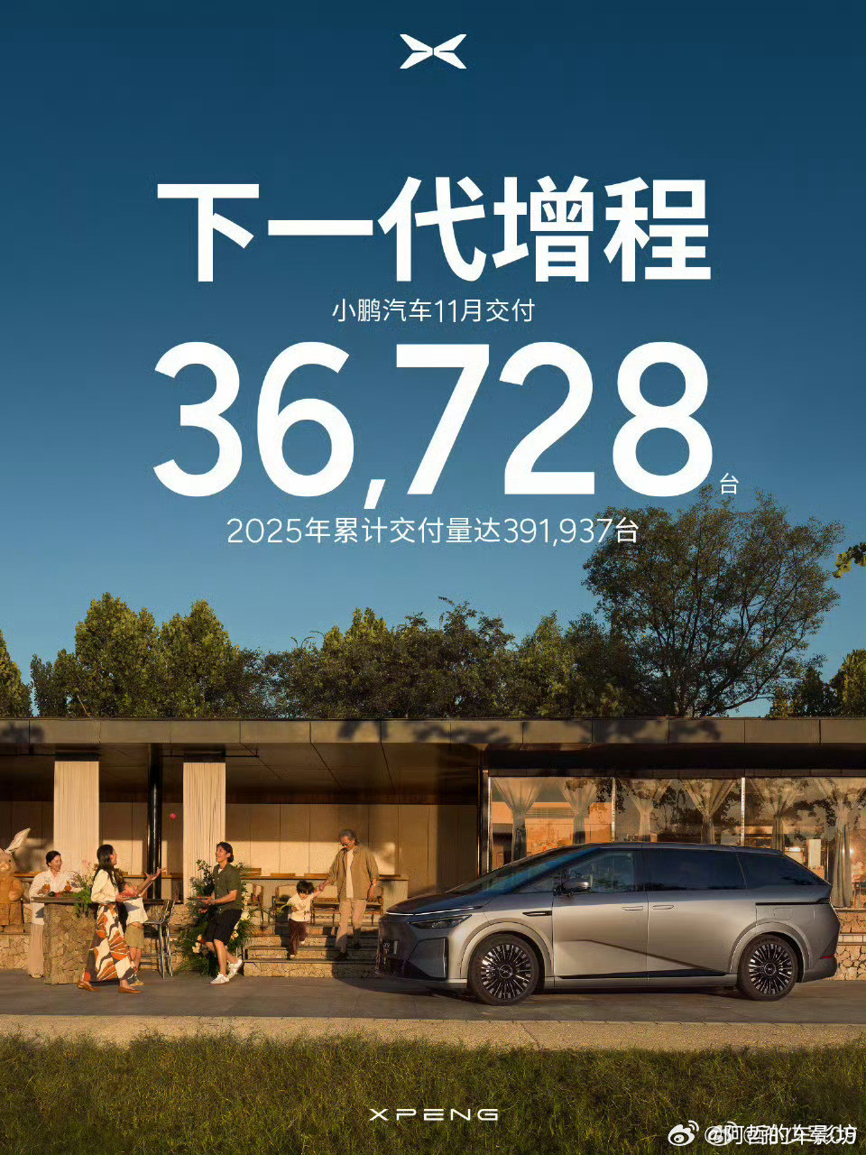 11月成绩单来了小鹏汽车11月交付36728台今年累计交付391937台小鹏X9