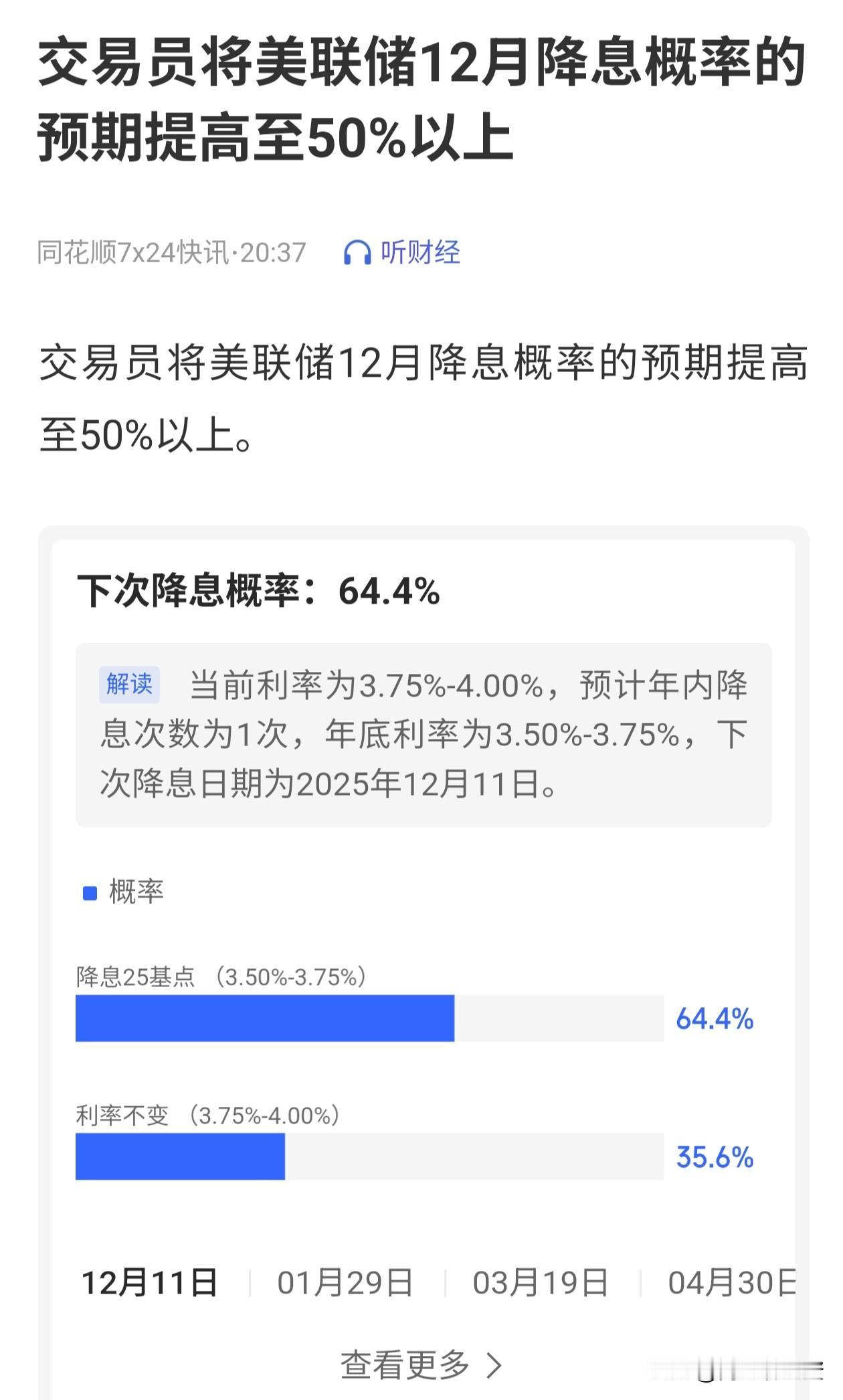 美联储降息与否，对于全球经济应该都没有特别大的帮助。为啥总是在降息之前在全球范围