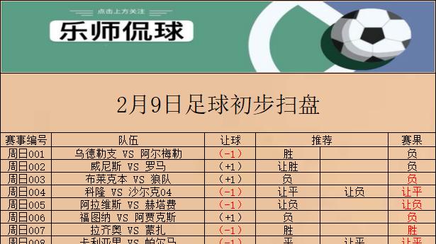 竞彩003 西甲 马洛卡 VS 奥萨苏纳 今日初步扫盘已出 请各位自行参考