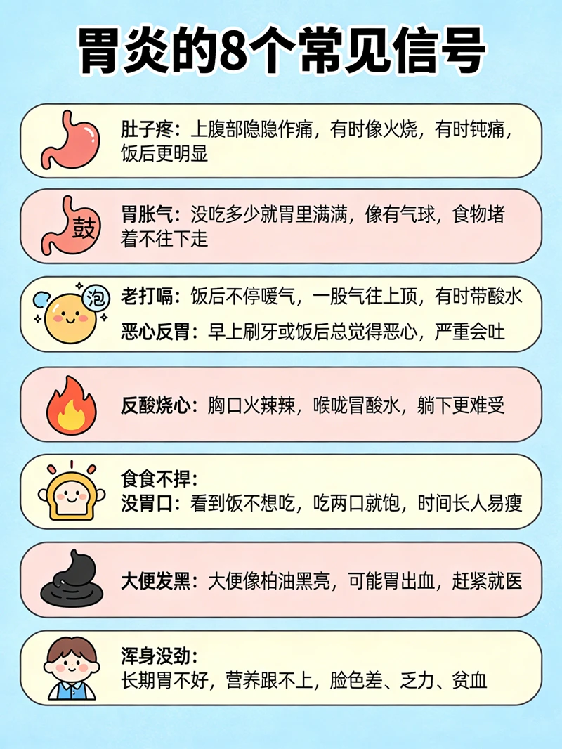 胃炎的8个常见信号，看看你中了几个？
