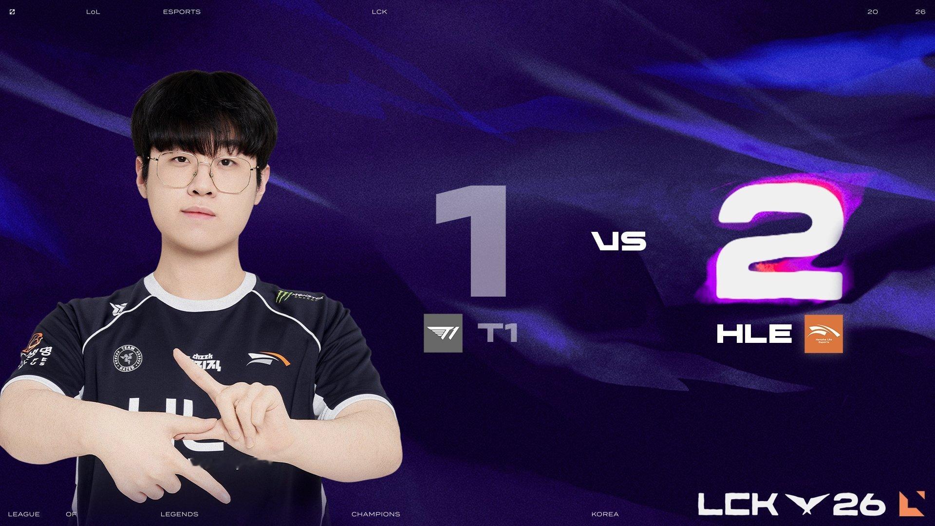 S16世界赛席位近在咫尺！HLE在LCK第三轮让一追二击败T1，终结在各项赛事的