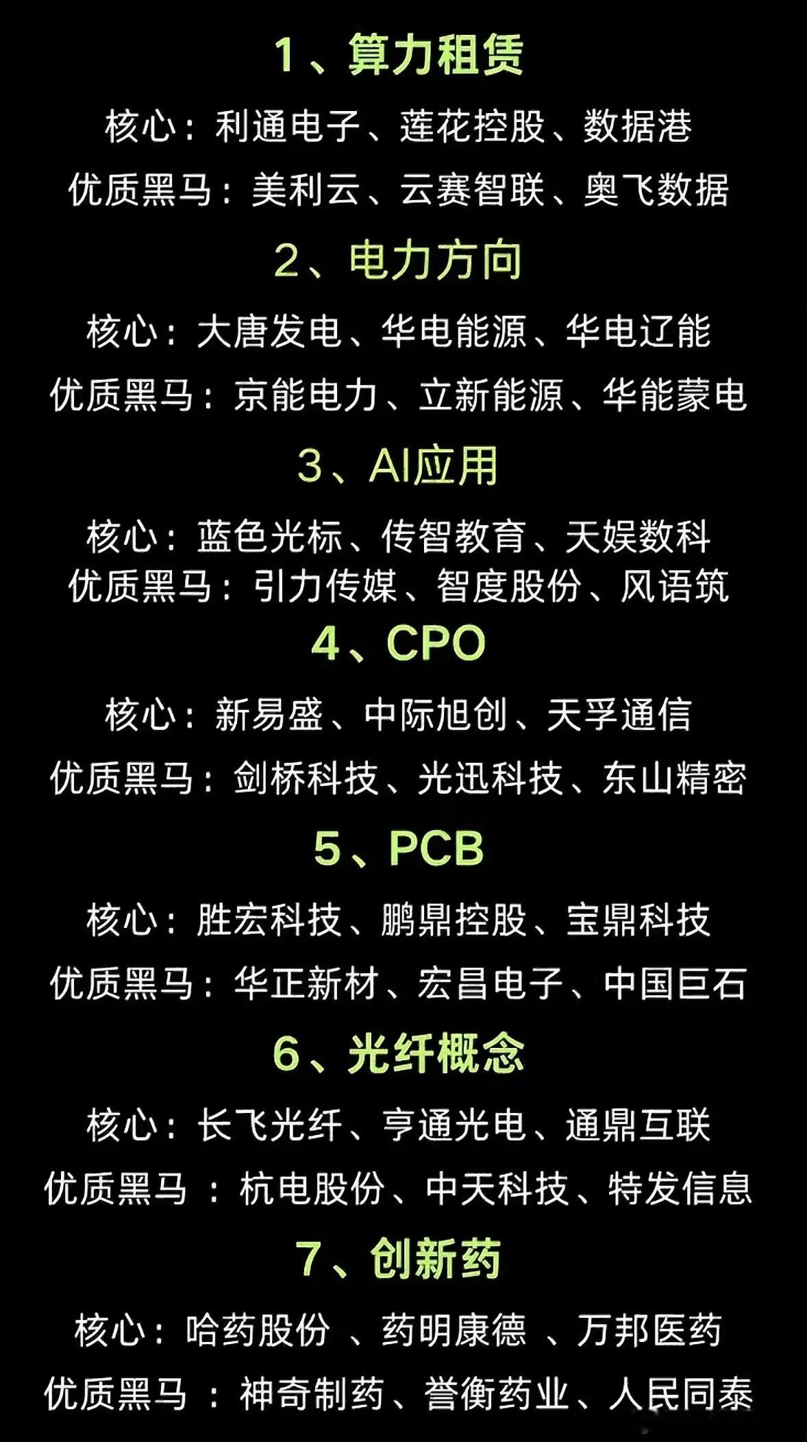 下半年七个行业的核心和黑马公司。