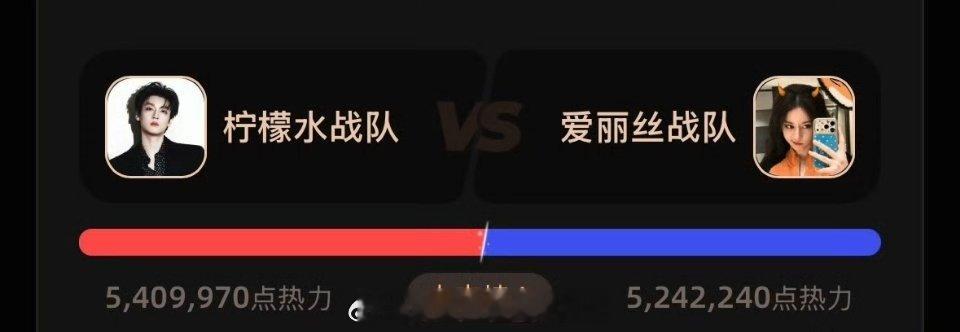 一些焦灼的抢座位战队战田栩宁vs迪丽热巴，刘宇宁vs杨紫，李沁vs李一桐
