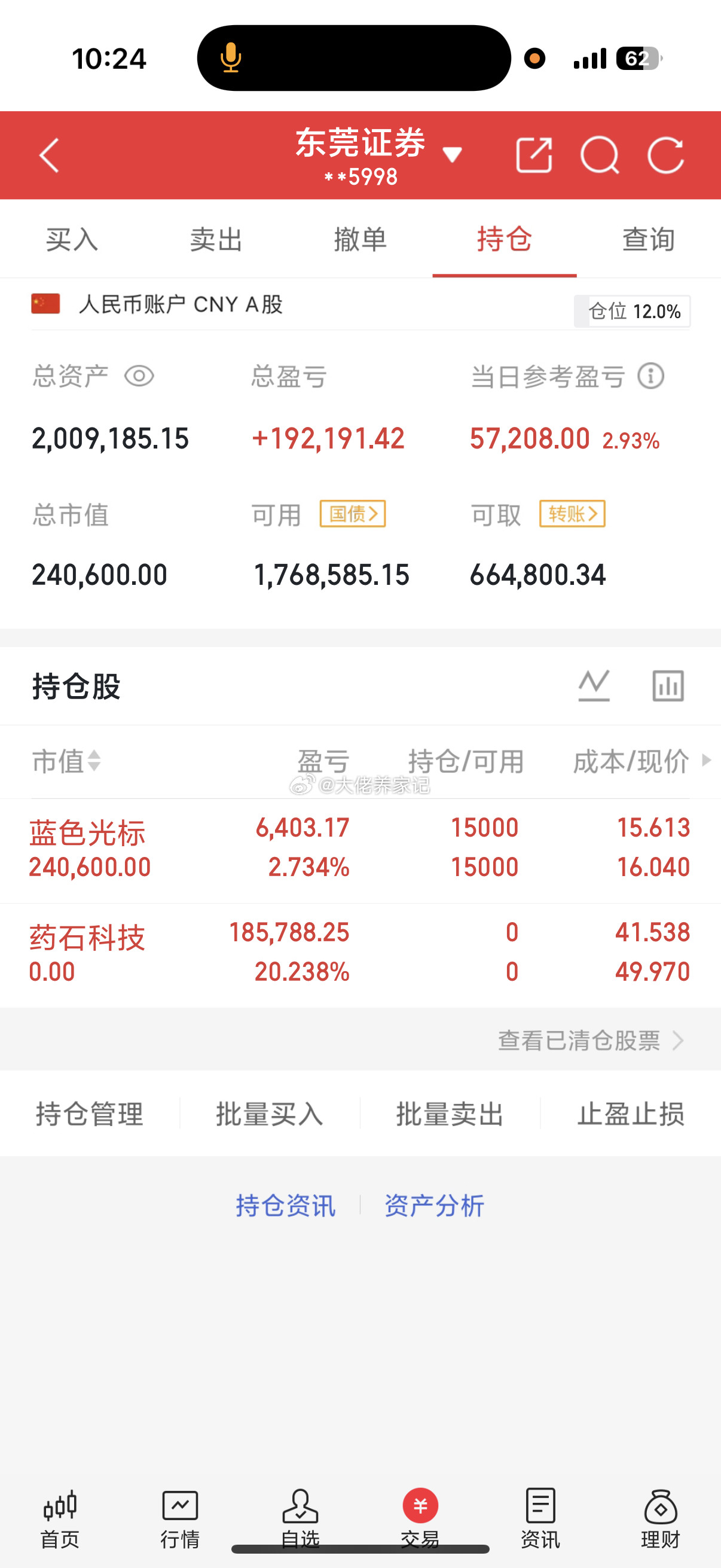 药石科技，我下车了！一路走来多不容易只有自己知道。收到回复168