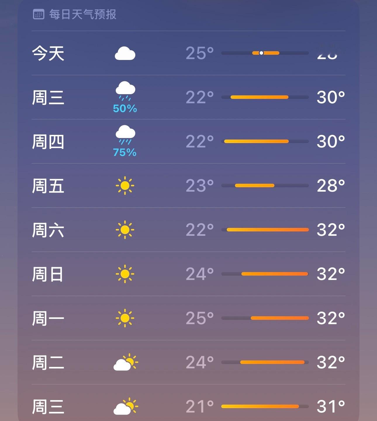 卧槽我好热啊我的妈呀​​​