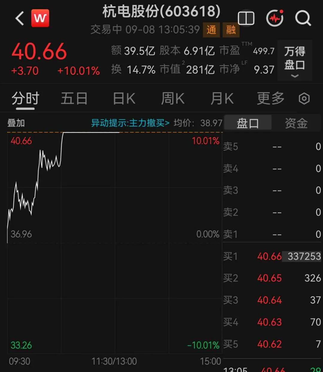 光纤龙头, 10天4板