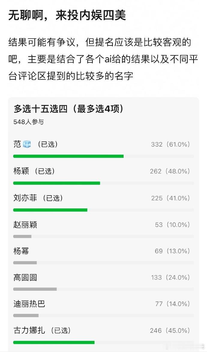 我还是觉得年轻时的现最漂亮