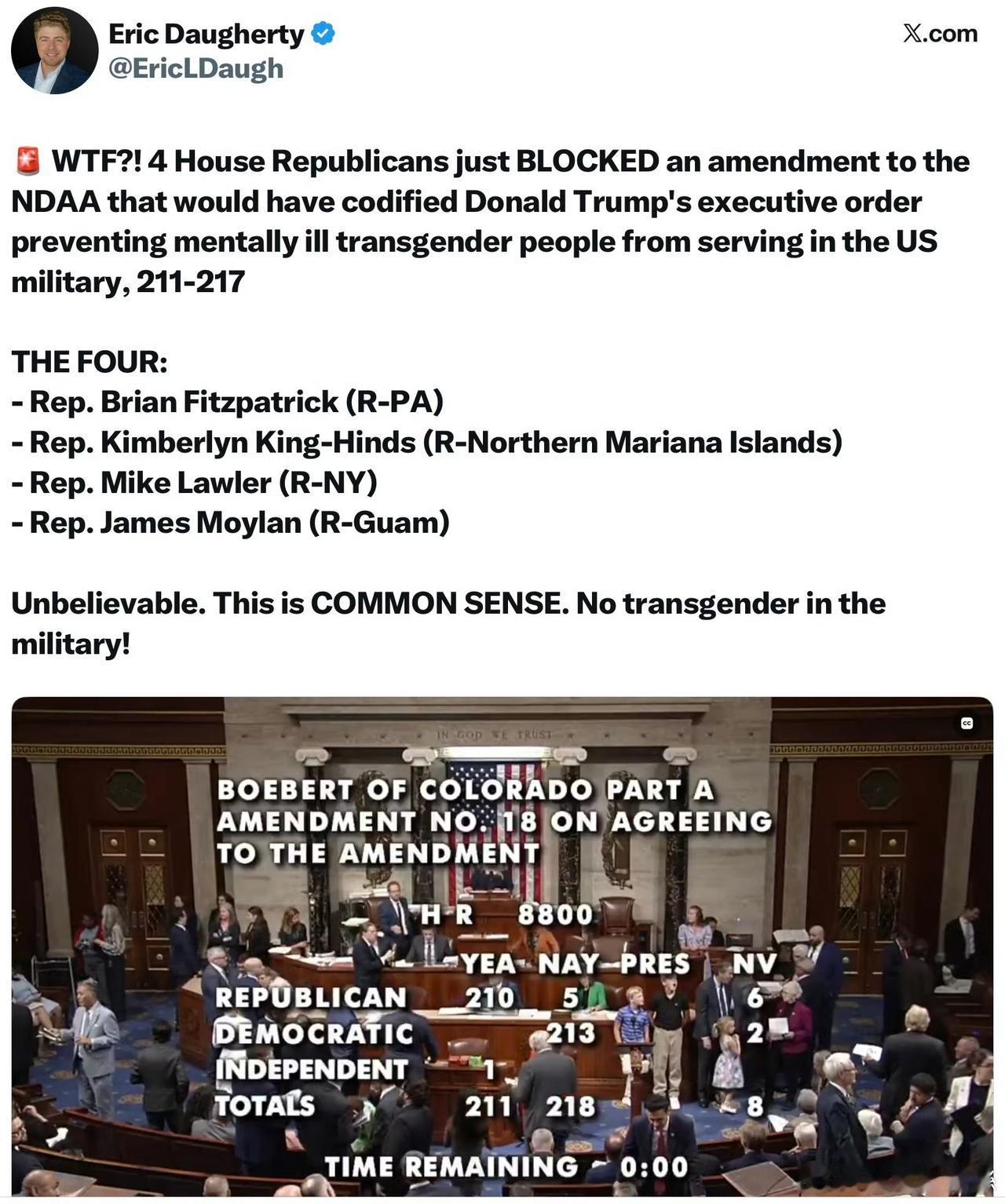 4名众议院共和党人投票阻挠了一项针对《国防授权法案》（NDAA）的修正案——该修