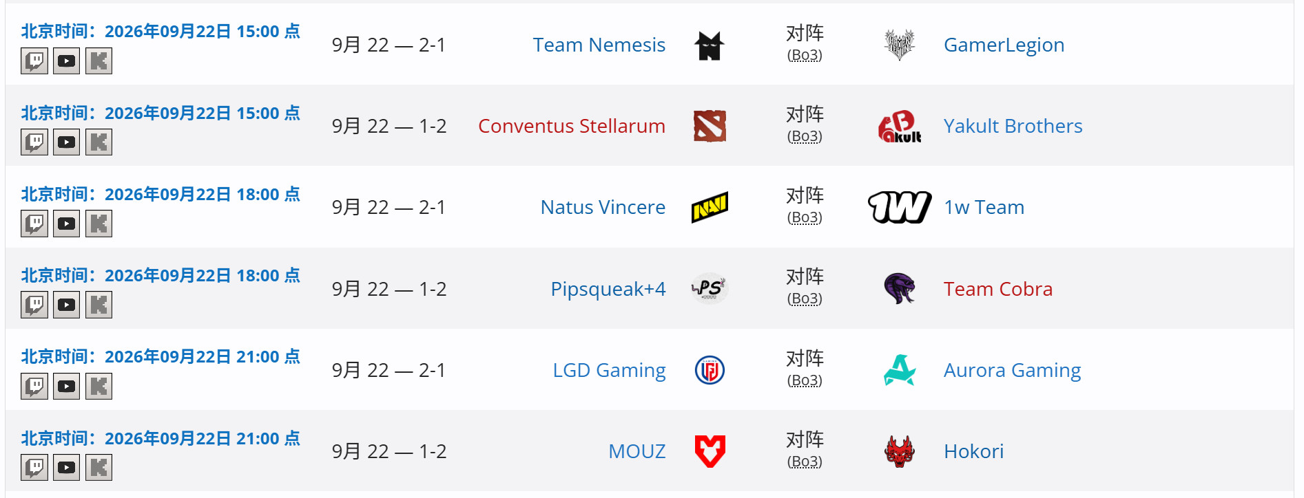 DOTA2第三方赛事PGL瓦拉几亚第九季比赛预告HOHO----------