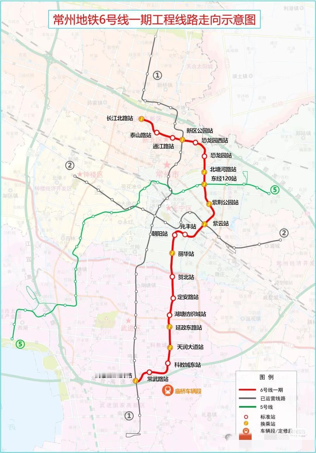 常州地铁6号线躲过一劫[呲牙笑][呲牙笑]常州一先一后申报的56号线，一直