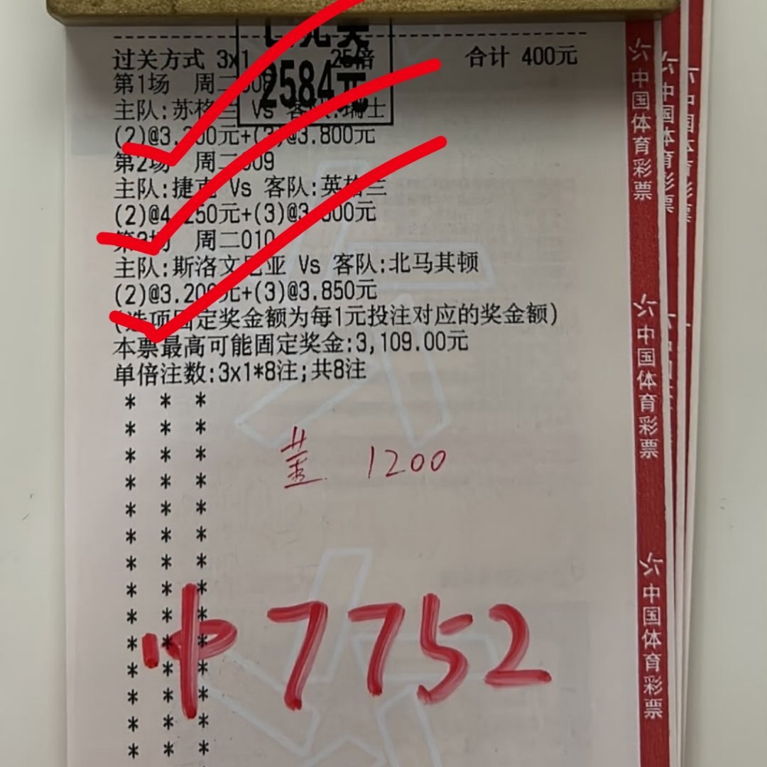 6倍进球数也有了！兑奖兑奖！​​​