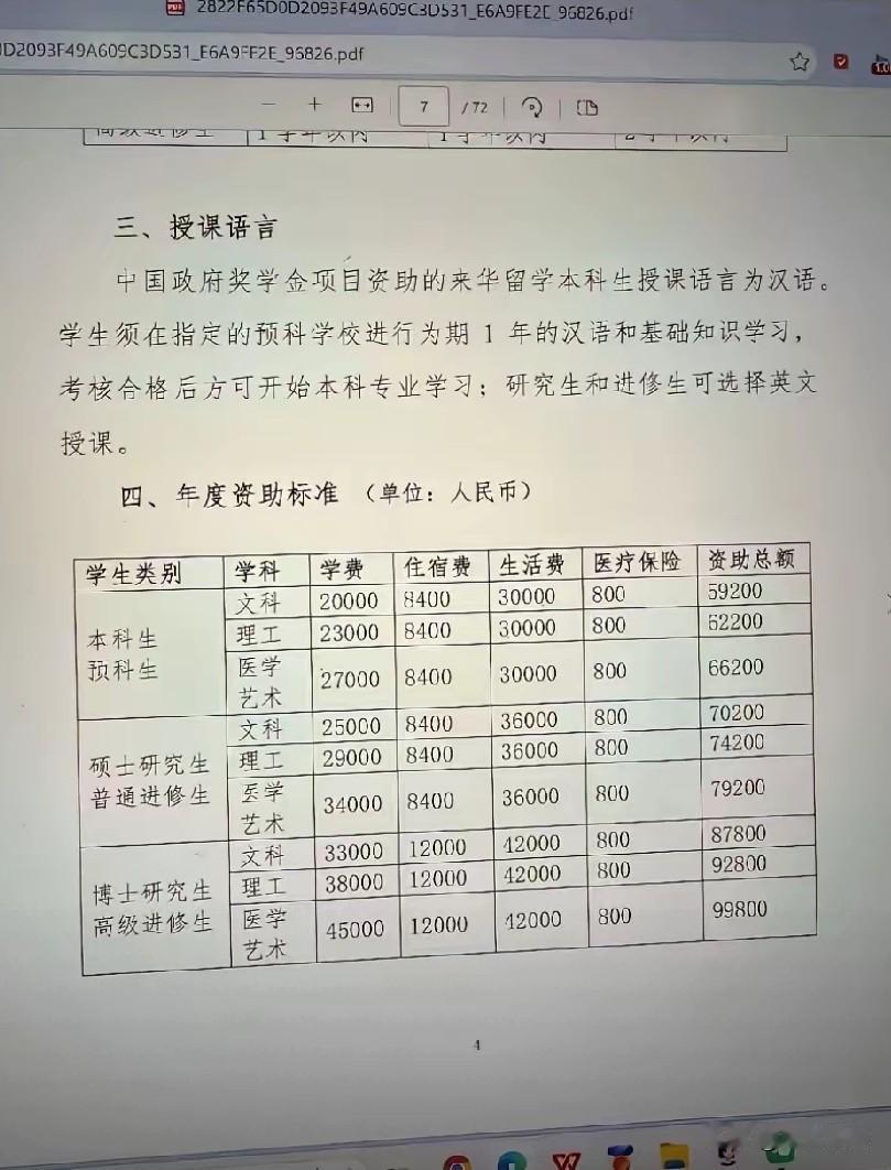 有谁能比来华的洋留学生们幸福?学费，住宿费，生活费补贴，还有交保险。未经我族苦