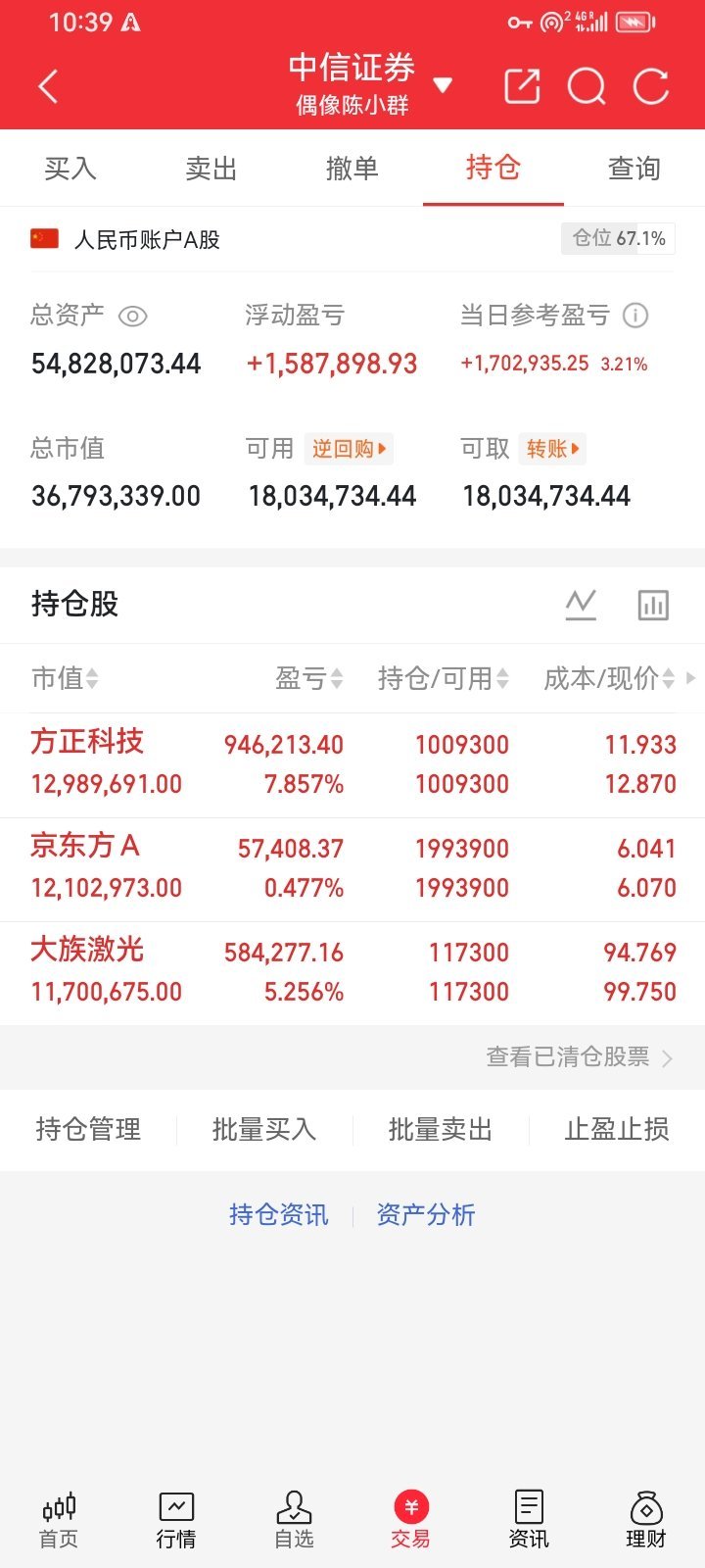 江苏icon一位老股民他12.1元进场百花医药，股价走低触及8.9元一线，亏损差