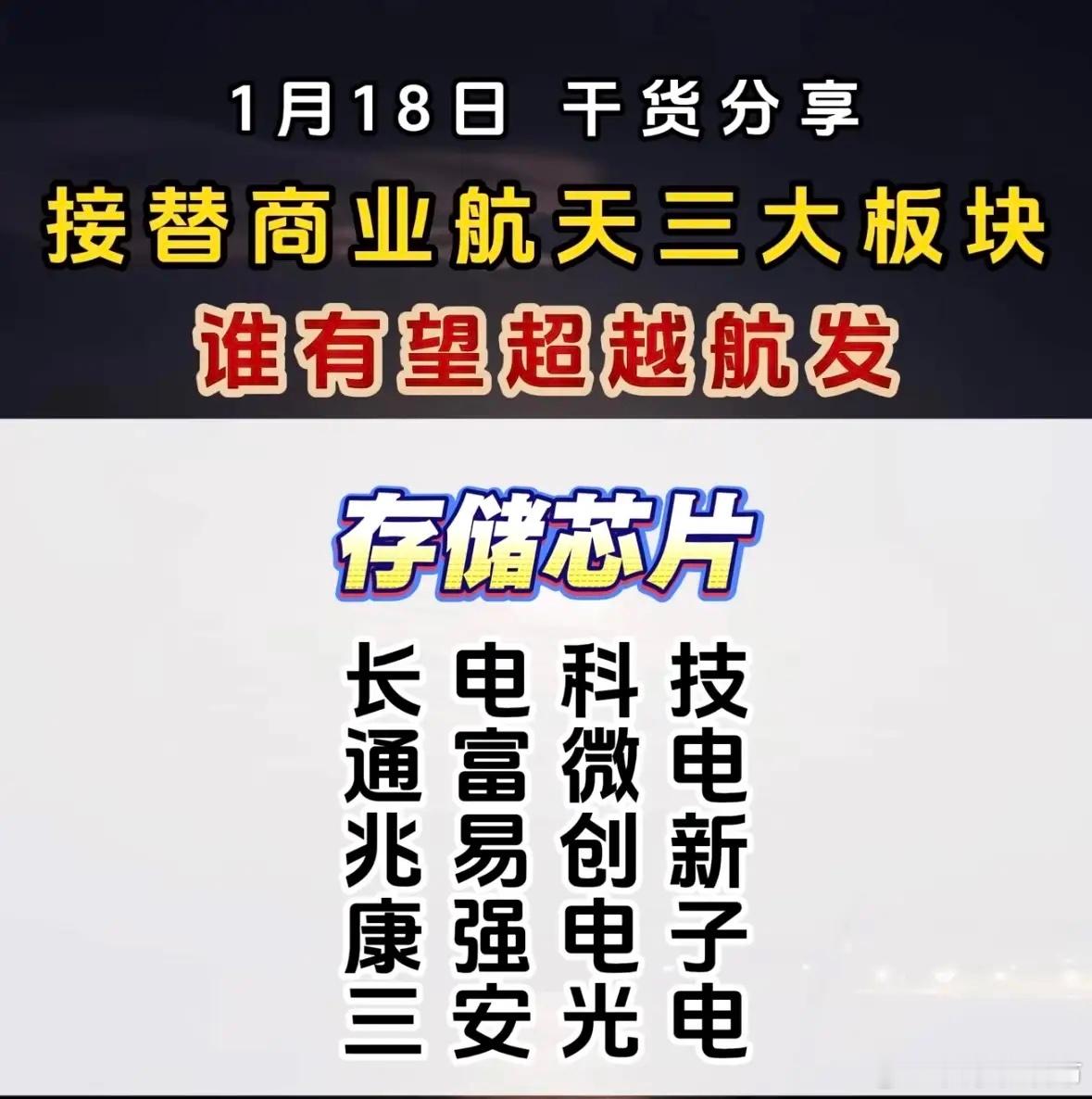 干货分享：1月18日三大板块谁将超越航发？商业航天熄火谁将成为新势力崛起，存储芯