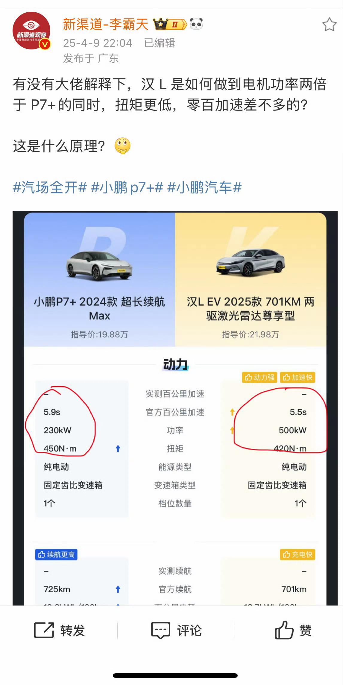 汉EV和p7+两个车都是中大型轿车，尺寸相当