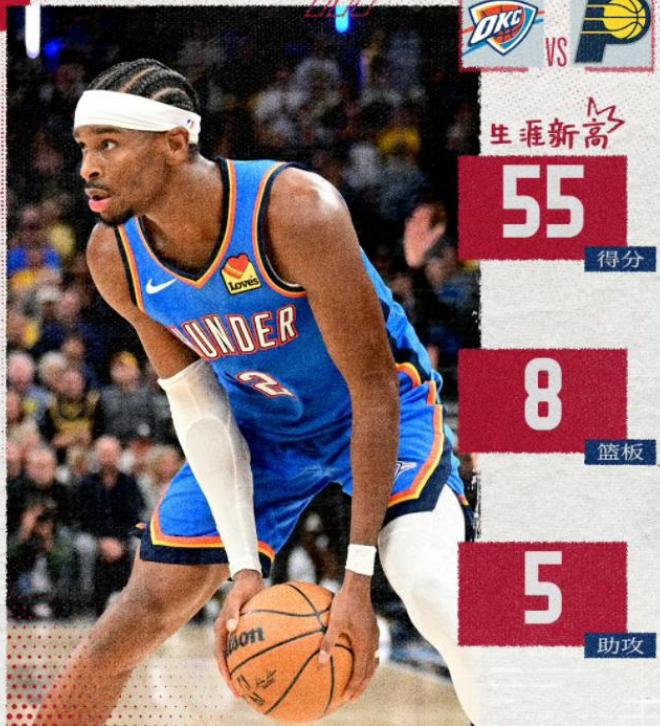 亚历山大绝对是NBA历史上罚球绝杀第一人。联盟下定决心硬捧他当接班人，直接把