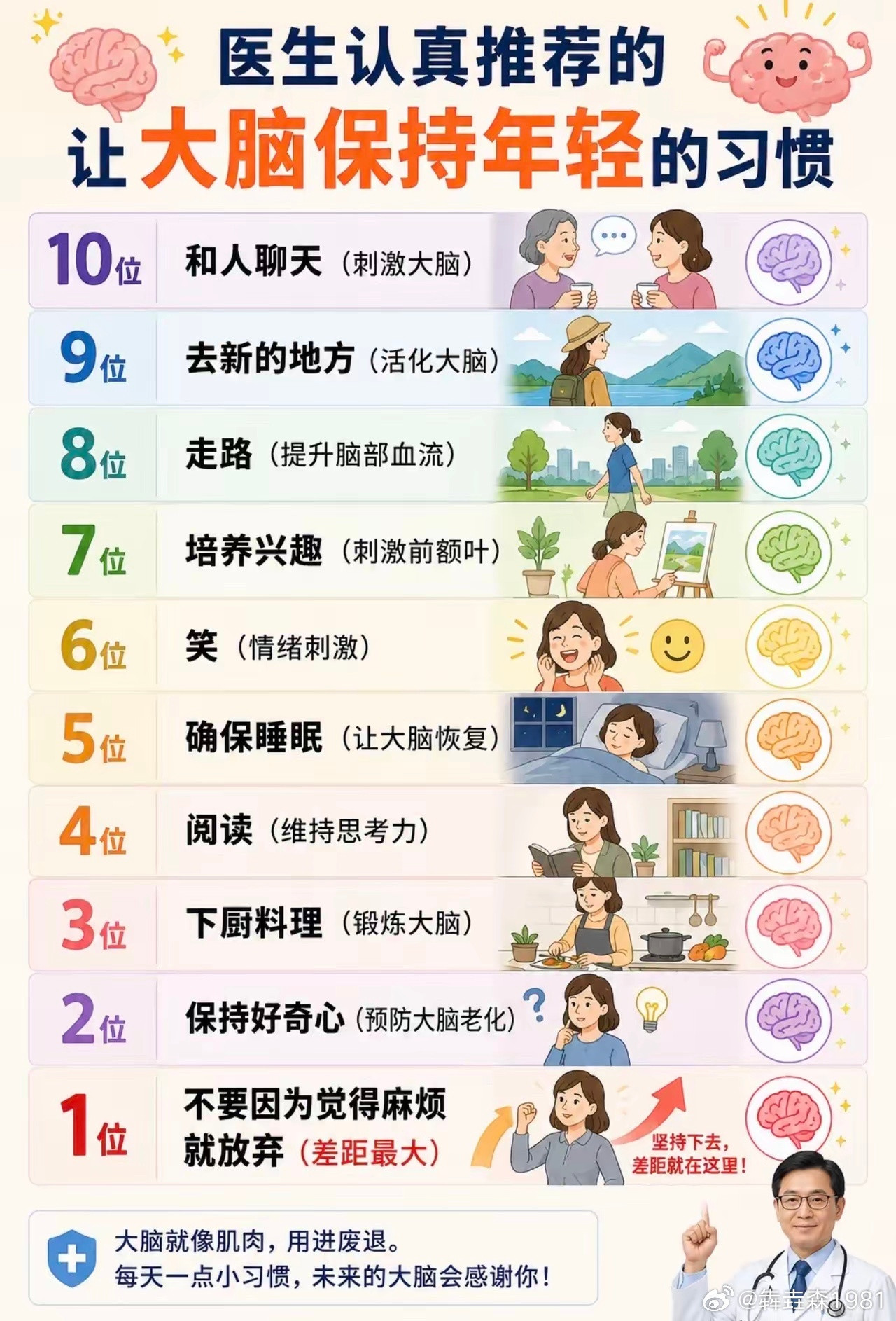 医生认真推荐的让大脑保持年轻的习惯