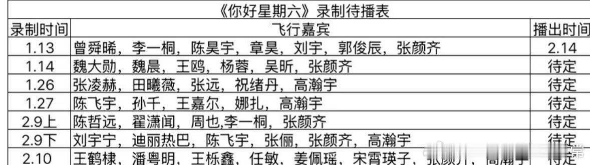 《你好星期六》最新录制待播表你期待谁呢你好星期六｜你好星期六