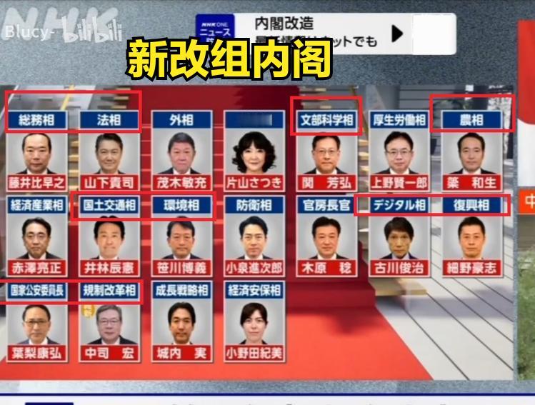 高市新旧内阁对比。1、还是18个部门18个大臣。2、9个部门9个人更换。其中