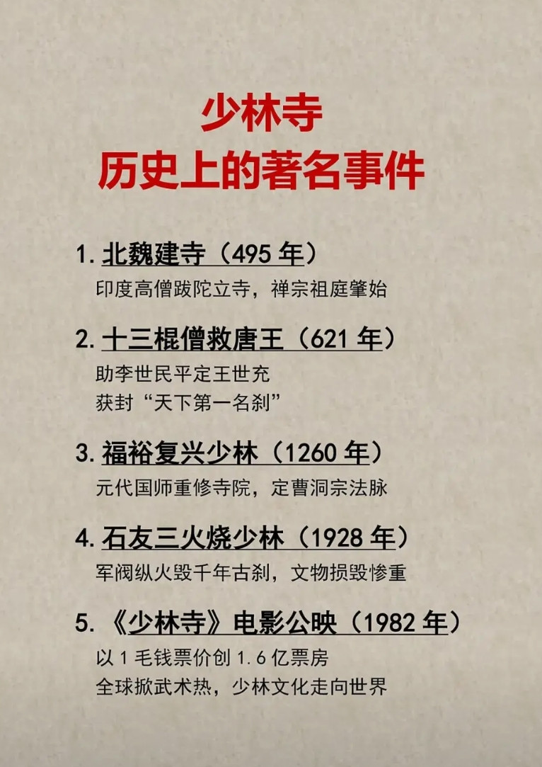 少林寺是千年古刹，历史上重大事件不少，我认为有以下几件大事：1：公元495年，
