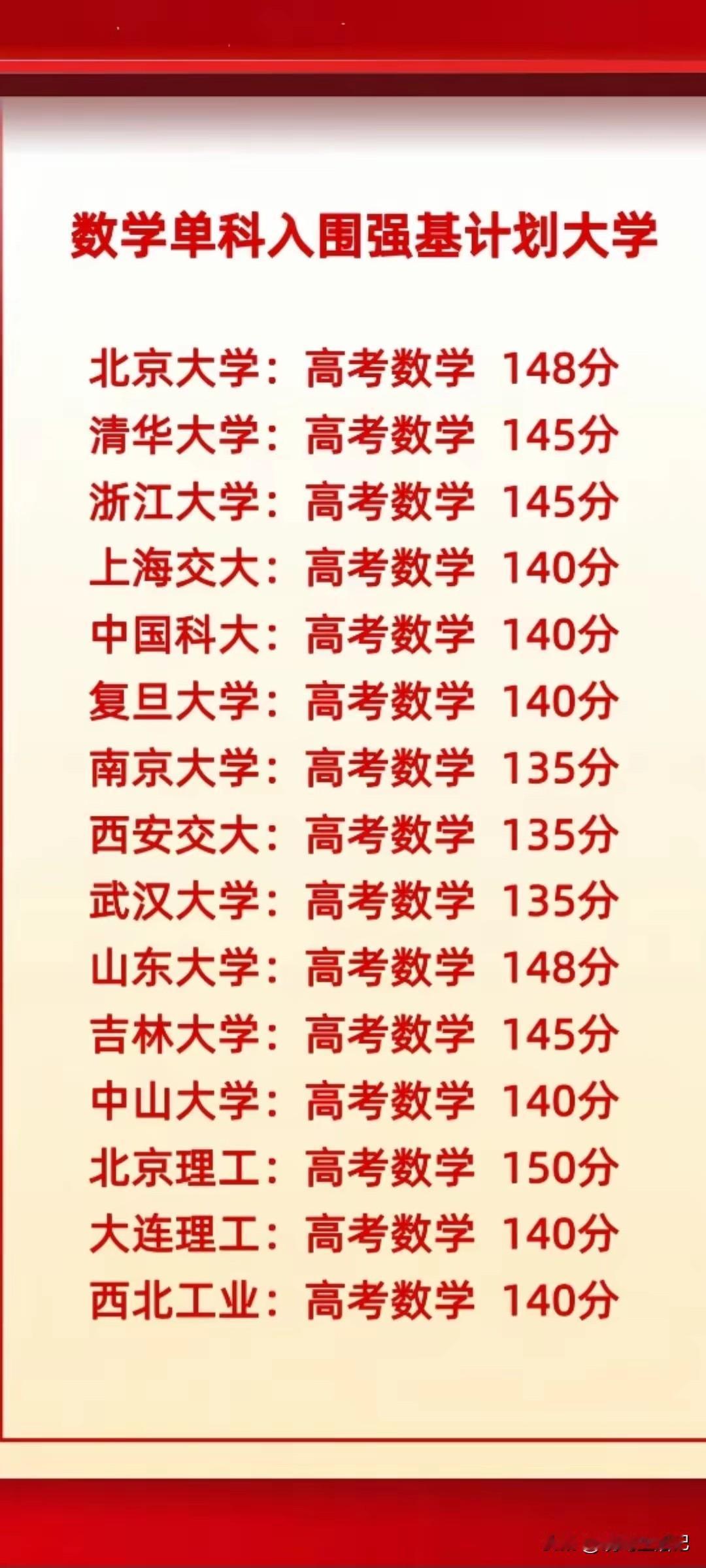 原来偏科也可以读北大清华啊，只要数学分够高。
