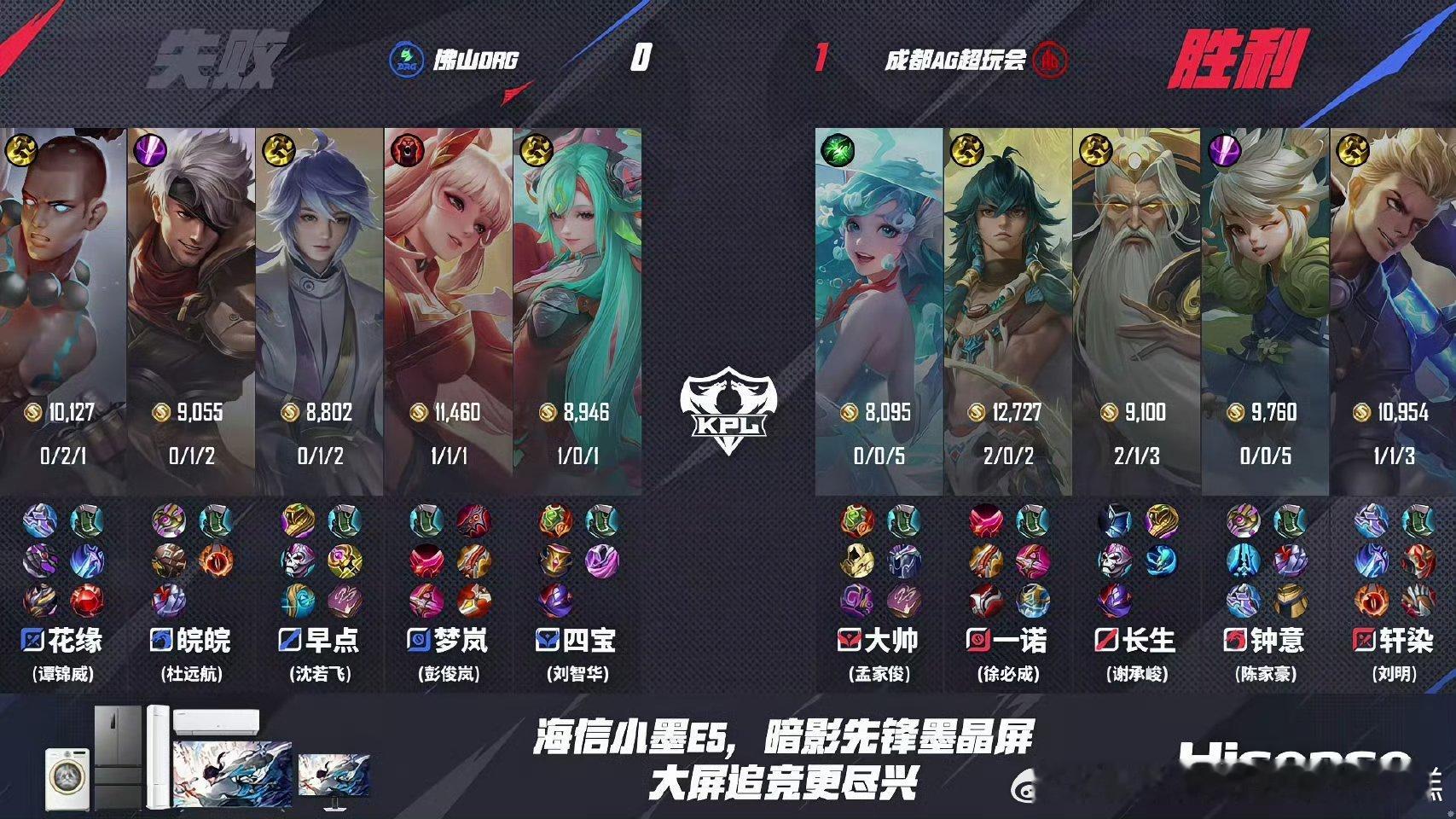 AG十分钟的神我的妈呀，AG超玩会这十分钟之内的操作简直封神了好嘛[爱心]，看得